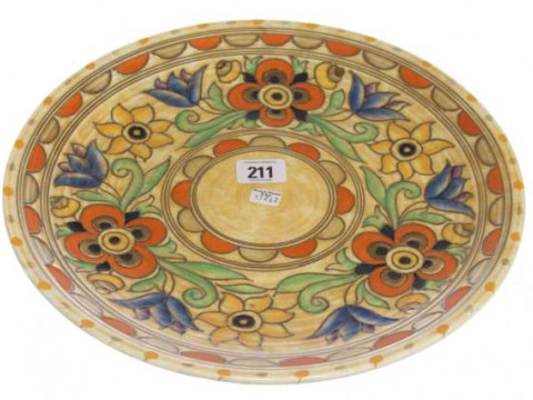 Crown Ducal Charlotte Rhead plaque, No. 6189