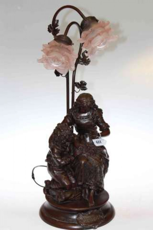 Victorian style resin figure table lamp