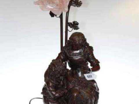Victorian style resin figure table lamp