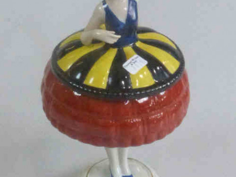 Continental Porcelain Ballerina Lidded Figure